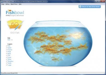 IETestDrive_FishBowl_web.jpg IETestDrive_FishBowl_web.jpg