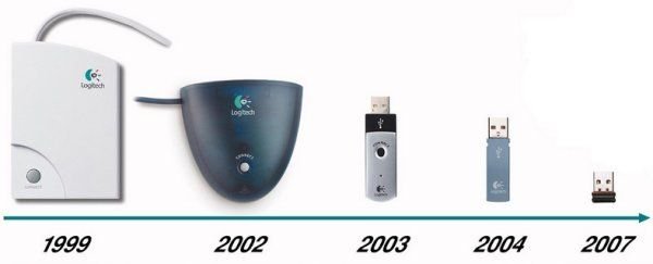 logitech_wireless_dongles_aug09.jpg