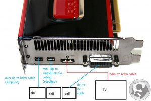 f0b94ec5_amd-radeon-hd-7970_output-connectors.jpeg