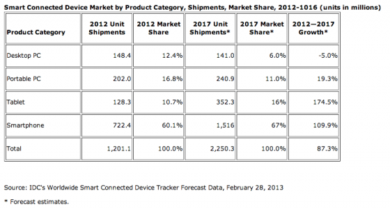 screen-shot-2013-03-27-at-11-22-43.png