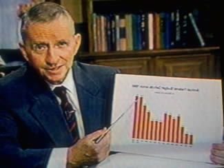 ross-perot-chart.jpg ross-perot-chart.jpg