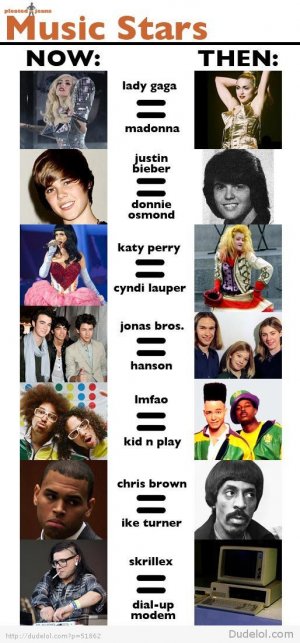 music-stars-now-and-then.jpg