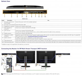 Dell U3014 Daisy-Chaining Setup.jpg Dell U3014 Daisy-Chaining Setup.jpg