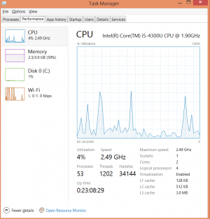 CPU speed Capture.PNG CPU speed Capture.PNG