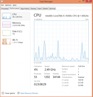 CPU speed Capture.PNG