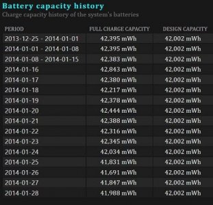 battery-report.jpg