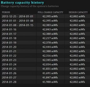battery-report.jpg battery-report.jpg