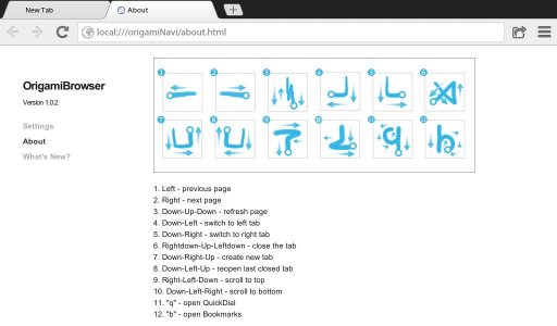 Shortcuts.jpg Shortcuts.jpg