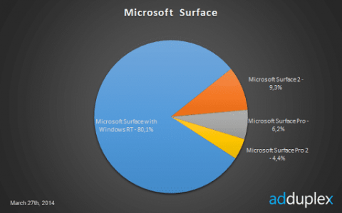 world-surface_thumb.png