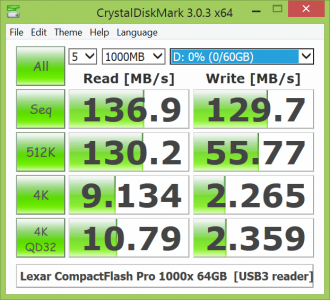 Surface-pkl_LexarCF64_USB3_reader.png