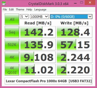 Surface-pkl_LexarCF64_USB3_reader_FAT32.png