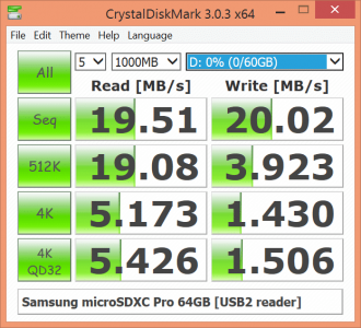 Surface-pkl_Samsung64_USB2_reader.png