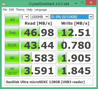 Surface-pkl_SanDisk128_USB3_reader.png