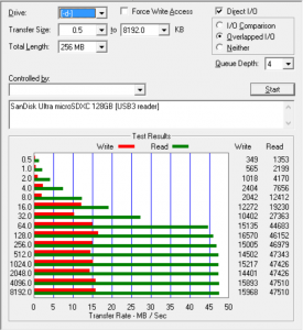 Surface-pkl_SanDisk128_USB3_reader.png