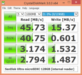 Surface-pkl_SanDisk128_internal_reader.png