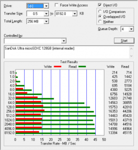 Surface-pkl_SanDisk128_internal_reader.png