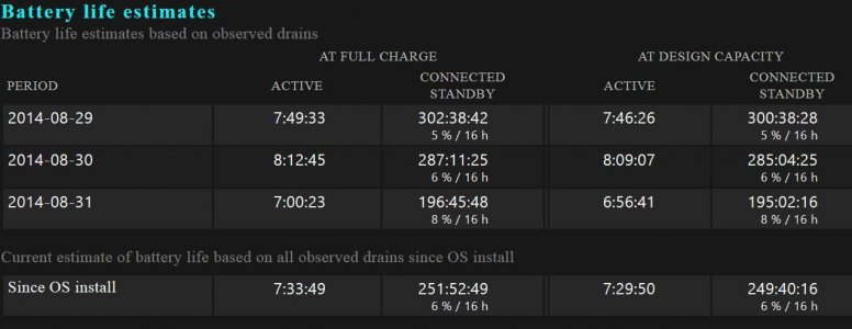 batteryreport.JPG