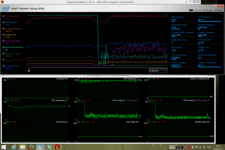 Throttling extra FAN Furmark Max current 34°C Backside.png