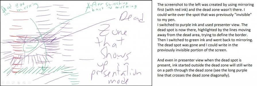 DeadZone-PresenterView-PowerPoint.jpg
