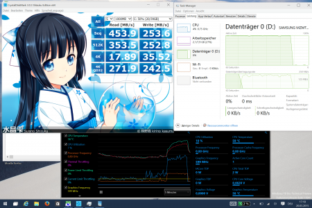 VHDX Win10 Shizuku.png