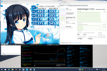 VHDX Win10 Shizuku.png VHDX Win10 Shizuku.png