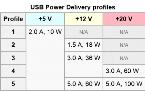 USB Power.PNG