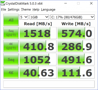 CrystalDiskMark after Samsung NVMe Update 2015-11-14.png