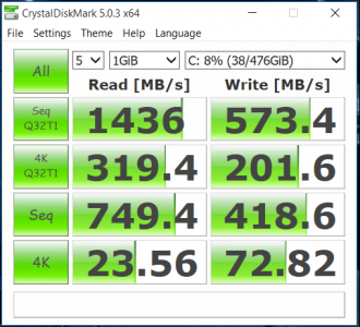 cdm5_ssd1.png