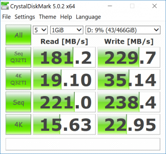 Crystal Disk S3 USB SSD 850 Evo.PNG