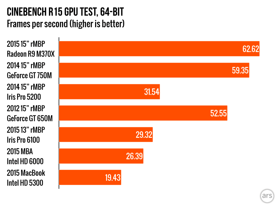 2015-Retina-MBP.006-980x720.png