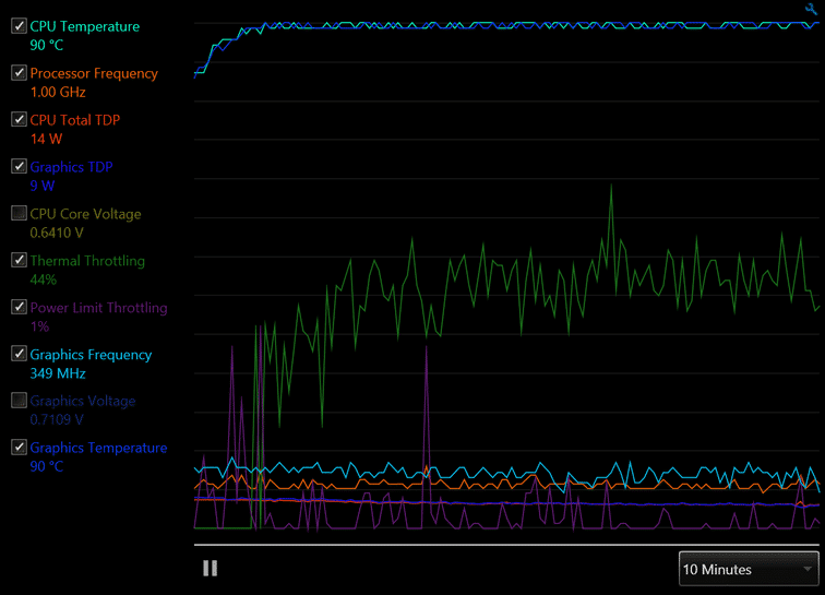 08-19-gpu-test-balance-fan-png.3498