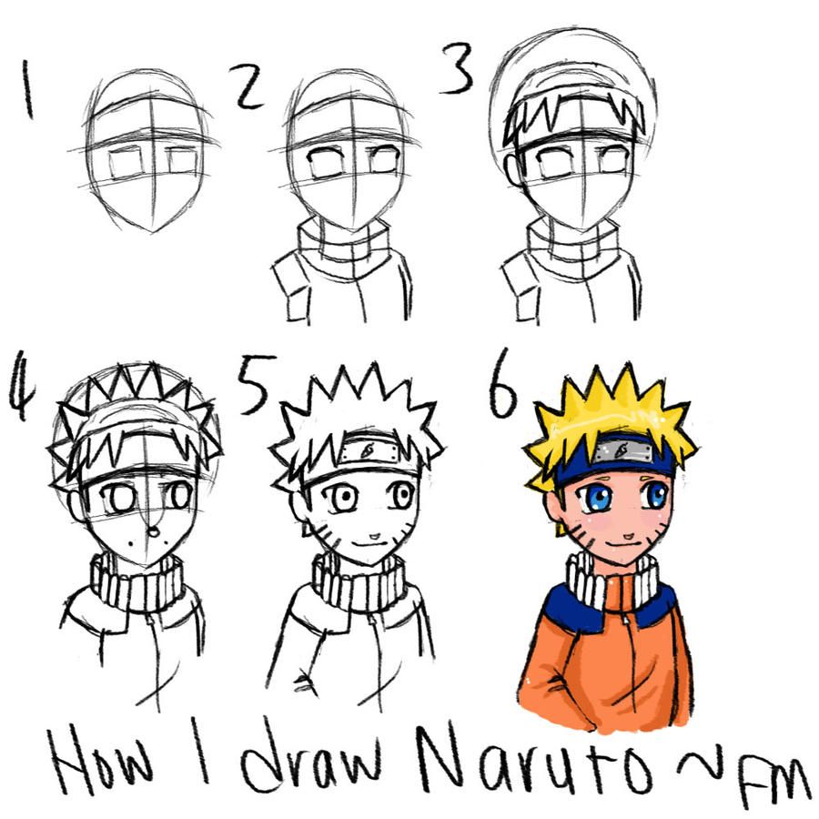 How_I_draw_Naruto_by_Mimi_Imi.jpg